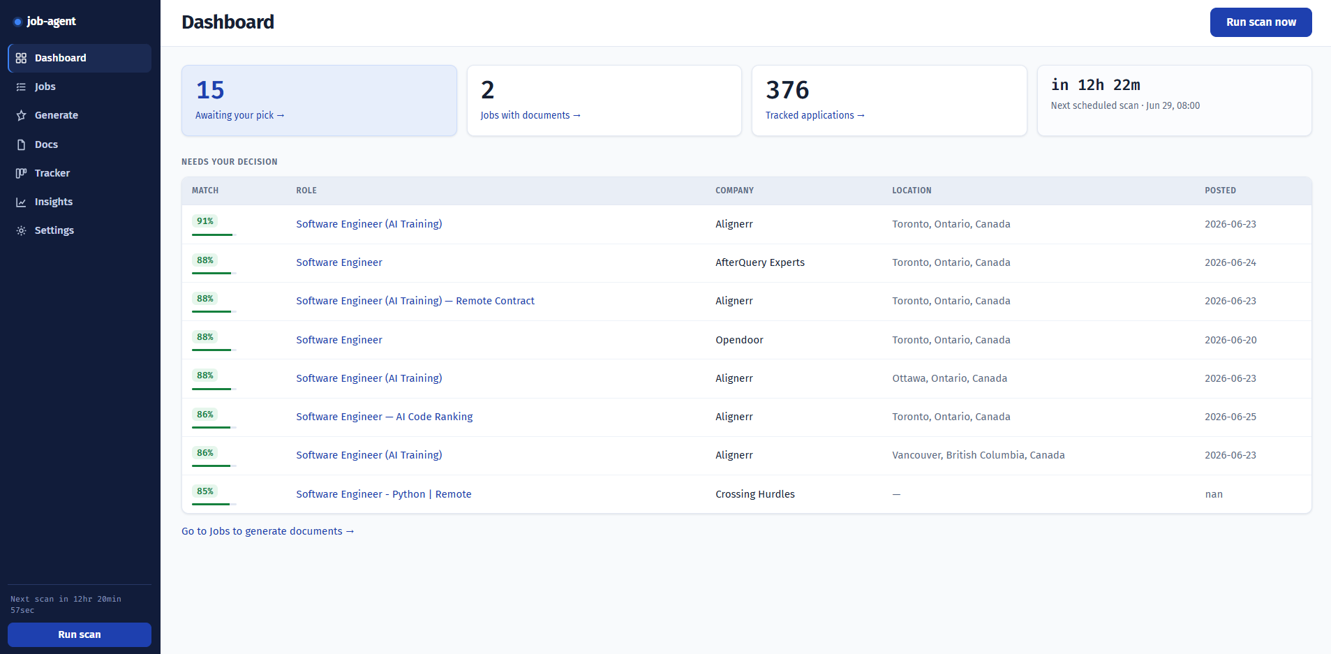 v1 — the original dashboard