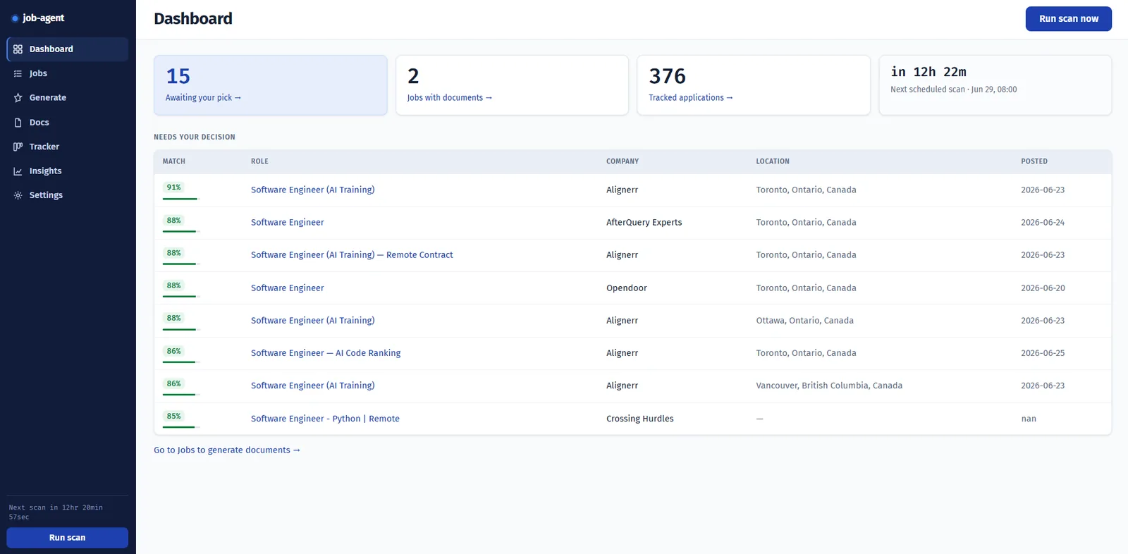 v1 — the original dashboard